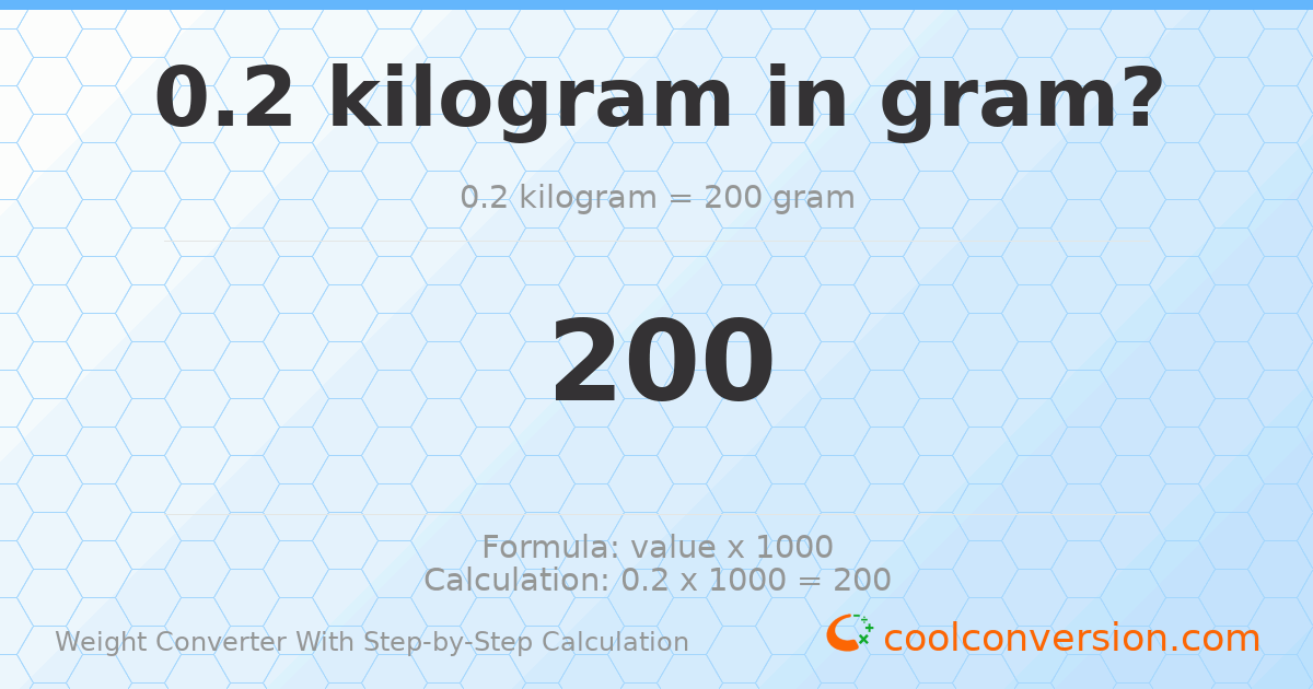 0.2 kilograms = 200 grams