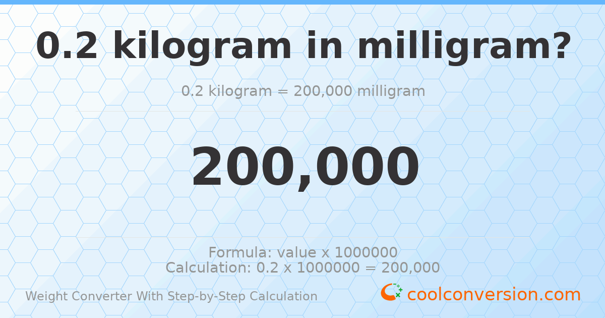 0.2 kilograms = 200000 milligrams