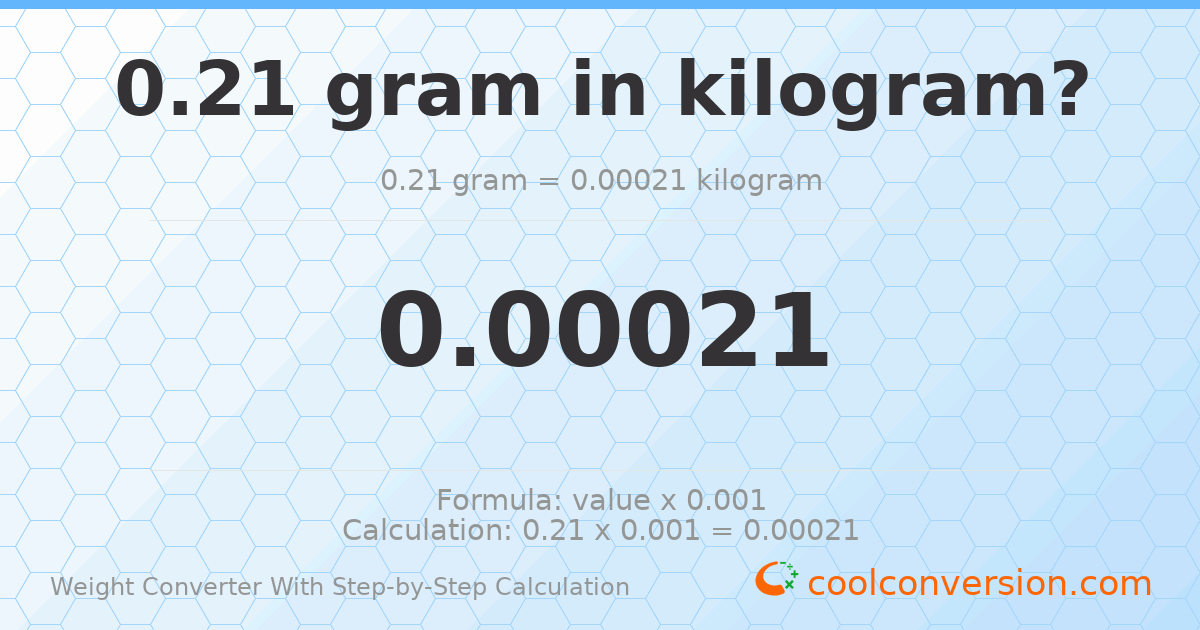 0.21 grams = 0.00021 kilograms