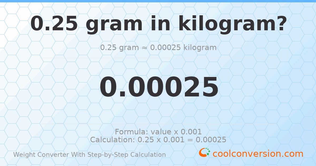 0.25 grams = 0.00025 kilograms