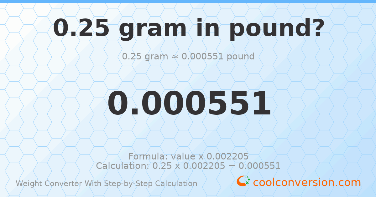 0.25 grams = 0.000551156 pounds