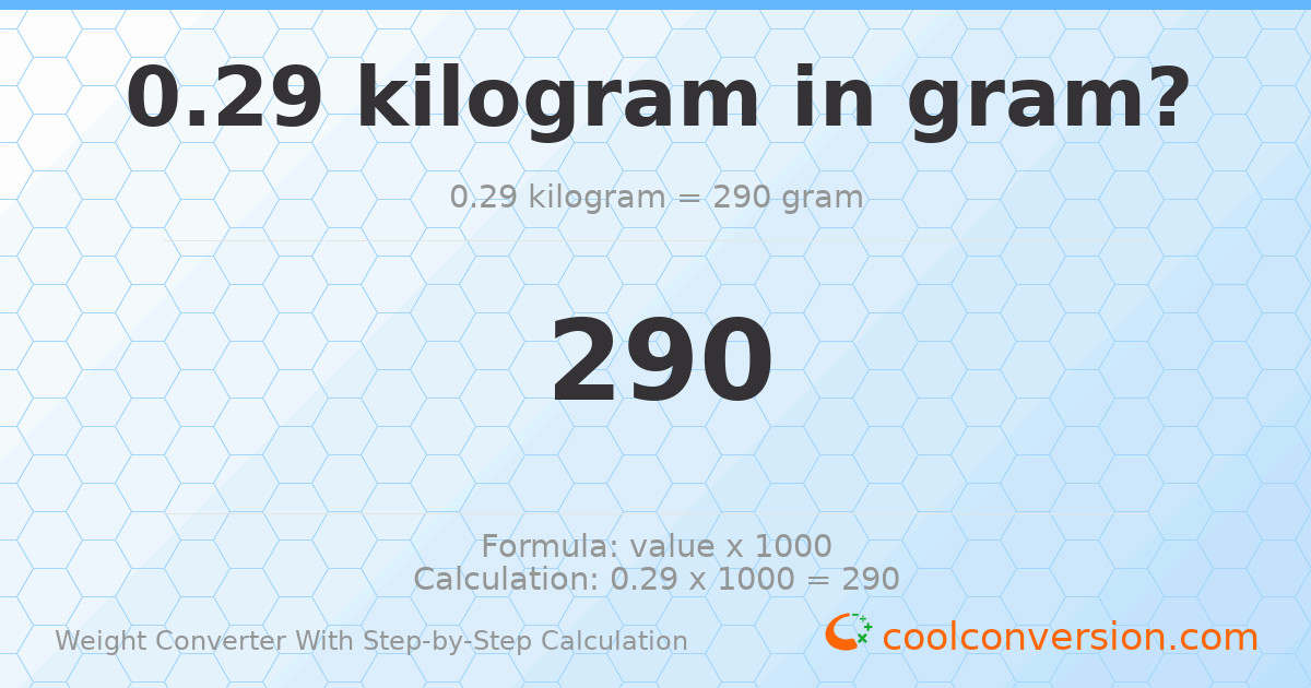 0.29 kilograms = 290 grams