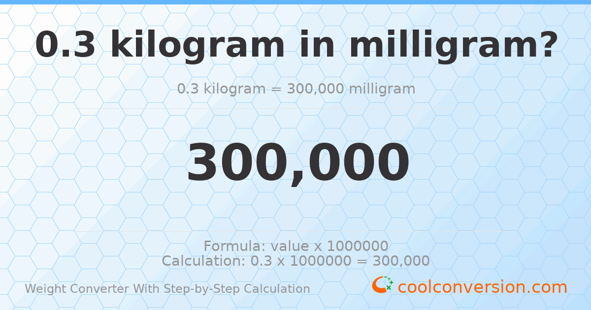 0.3 kilograms = 300000 milligrams