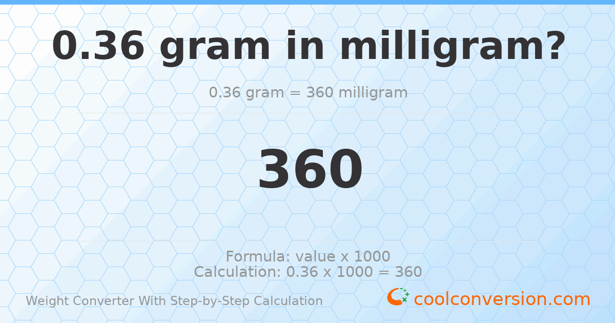 0.36 grams = 360 milligrams