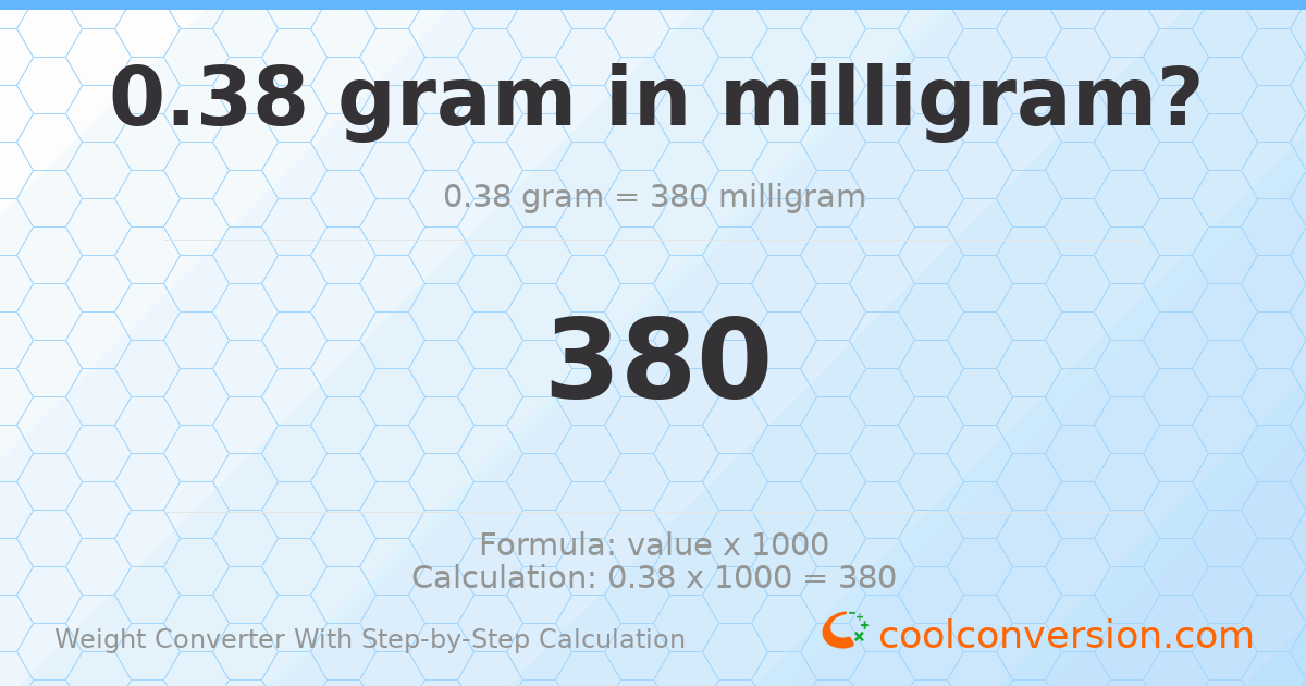0.38 grams = 380 milligrams