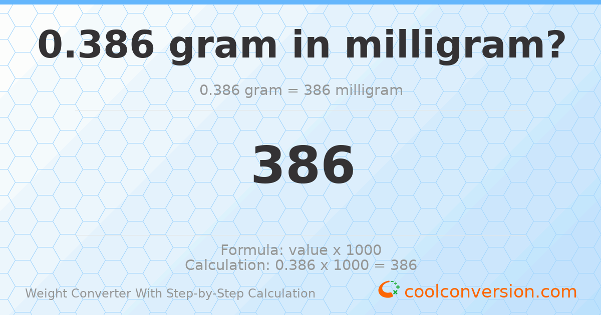 0.386 grams = 386 milligrams