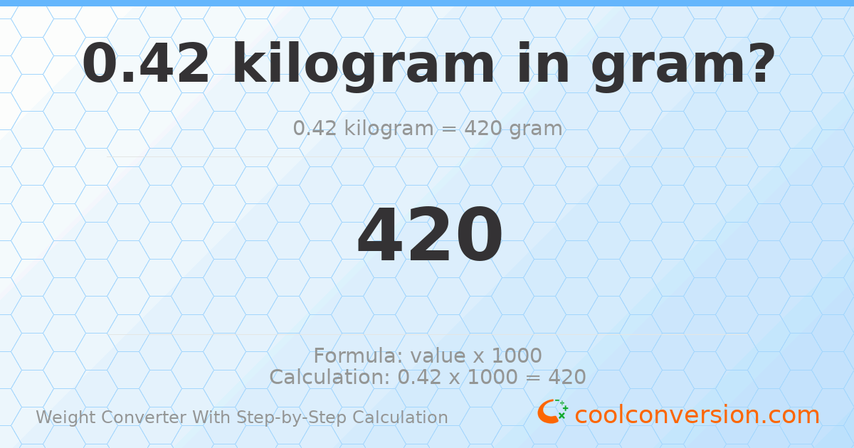0.42 kilograms = 420 grams