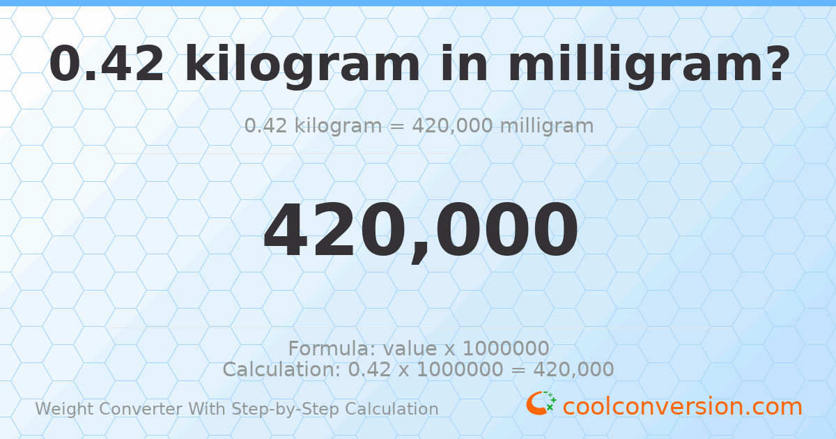 0.42 kilograms = 420000 milligrams