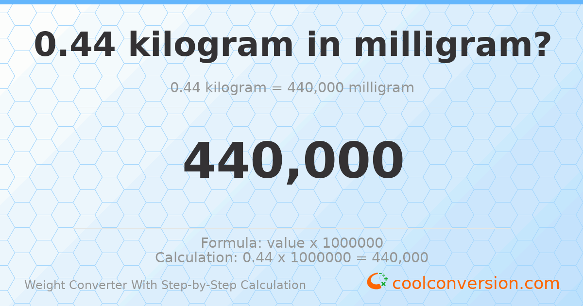 0.44 kilograms = 440000 milligrams