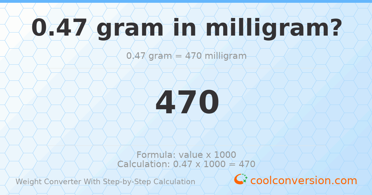 0.47 grams = 470 milligrams