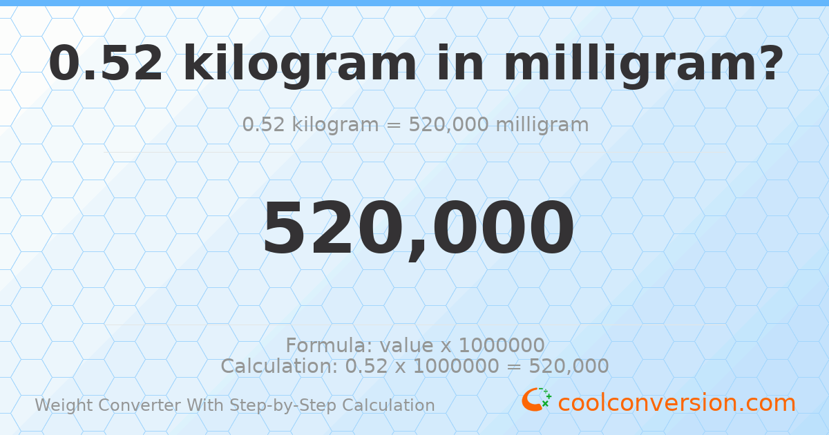 0.52 kilograms = 520000 milligrams