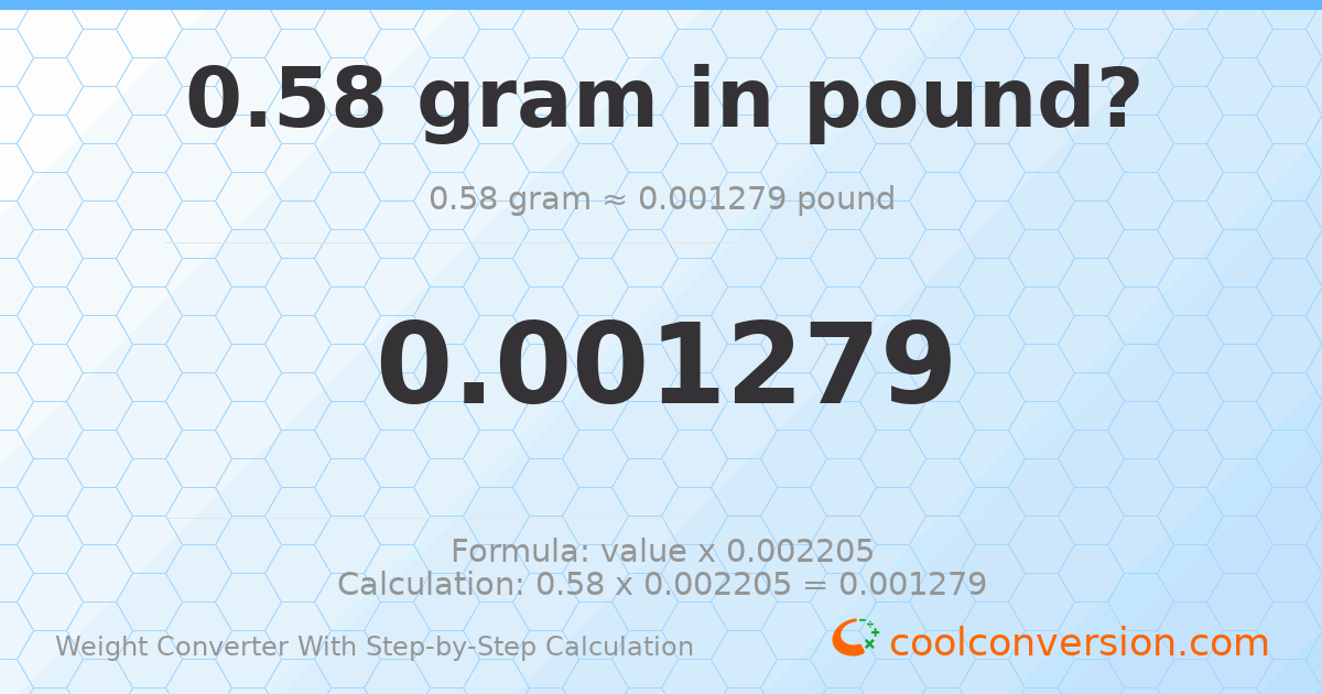 0.58 grams = 0.00127868 pounds