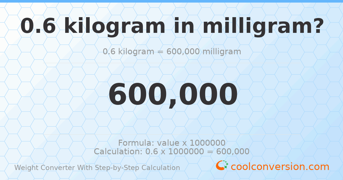 0.6 kilograms = 600000 milligrams