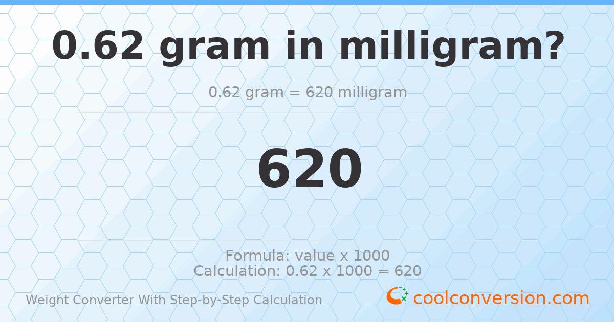 0.62 grams = 620 milligrams