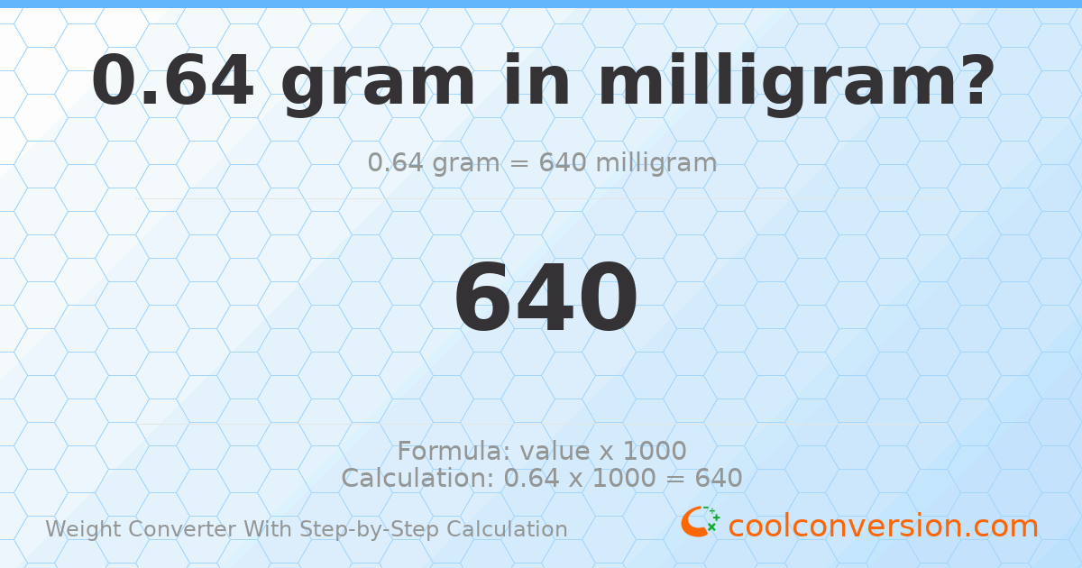 0.64 grams = 640 milligrams