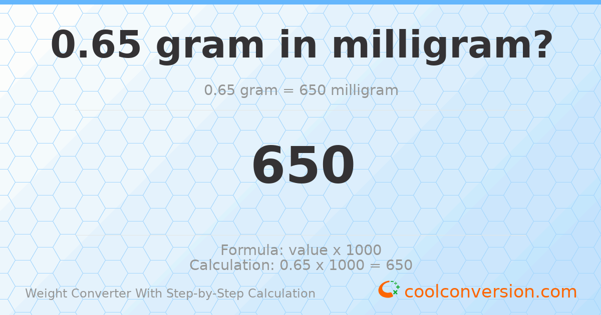 0.65 grams = 650 milligrams