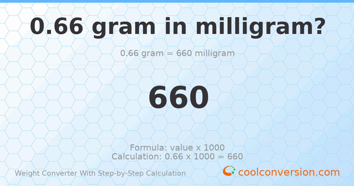 0.66 grams = 660 milligrams