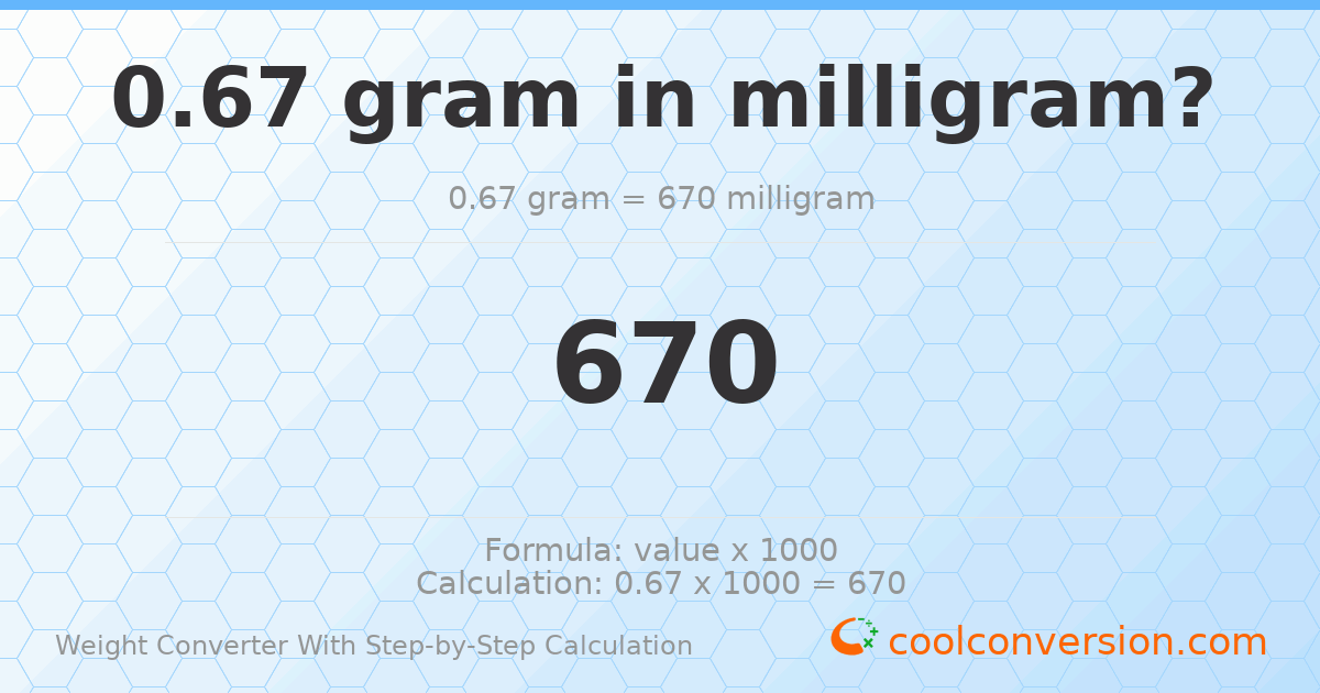 0.67 grams = 670 milligrams