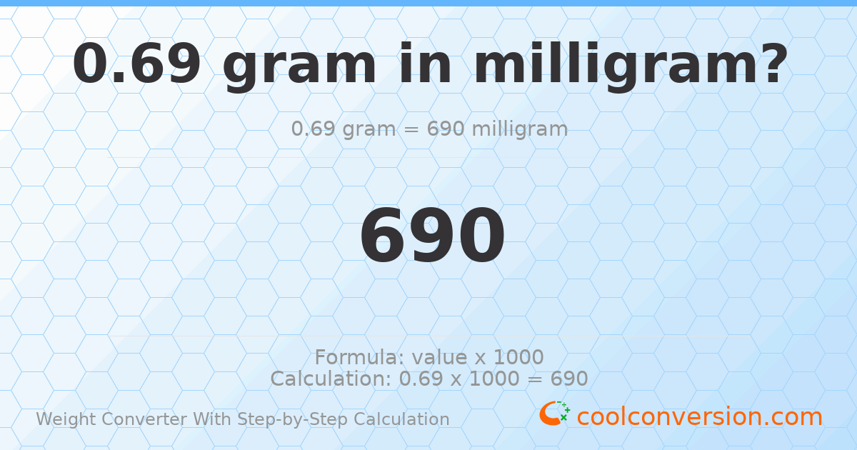 0.69 grams = 690 milligrams