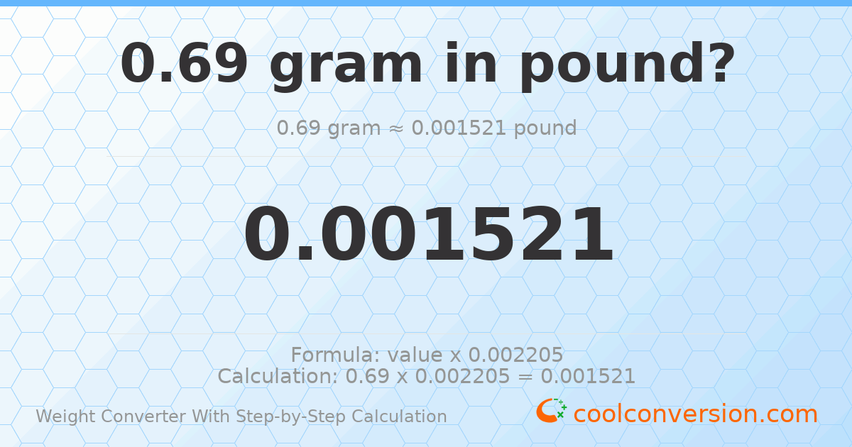 0.69 grams = 0.00152119 pounds