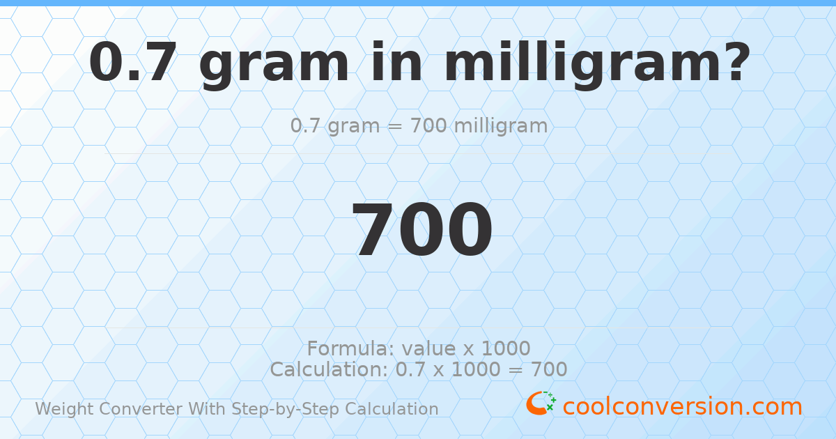 0.7 grams = 700 milligrams