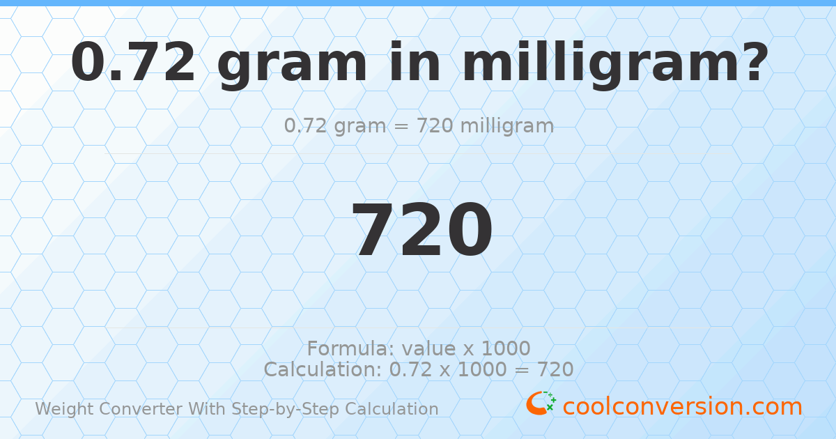 0.72 grams = 720 milligrams