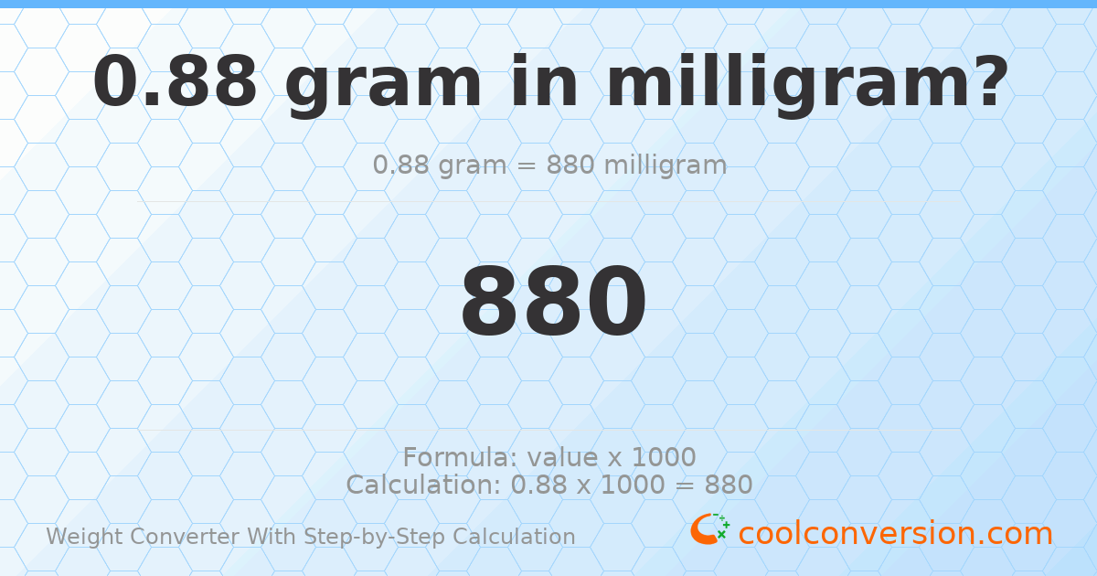 0.88 grams = 880 milligrams