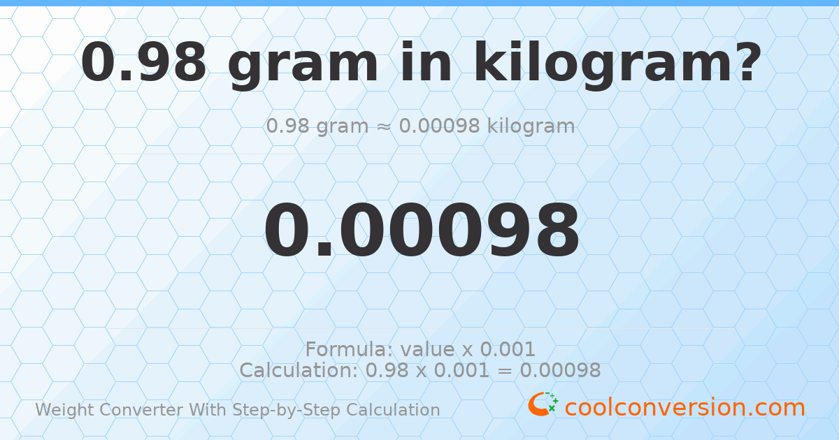0.98 grams = 0.00098 kilograms