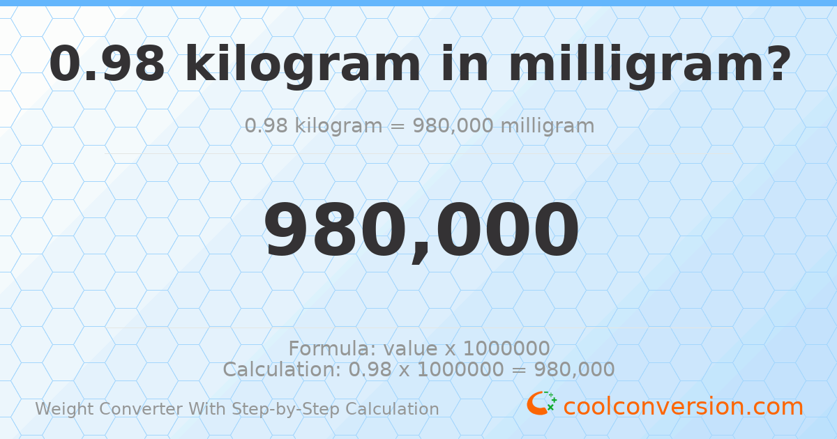0.98 kilograms = 980000 milligrams