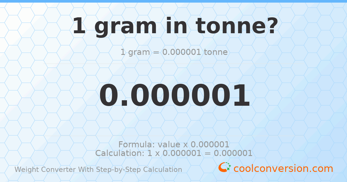 1 gram = 1 × 10⁻⁶ tonnes