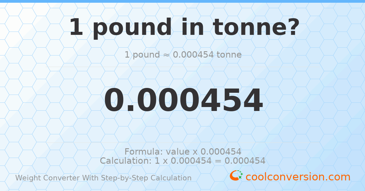 1 pound = 0.000453592 tonnes