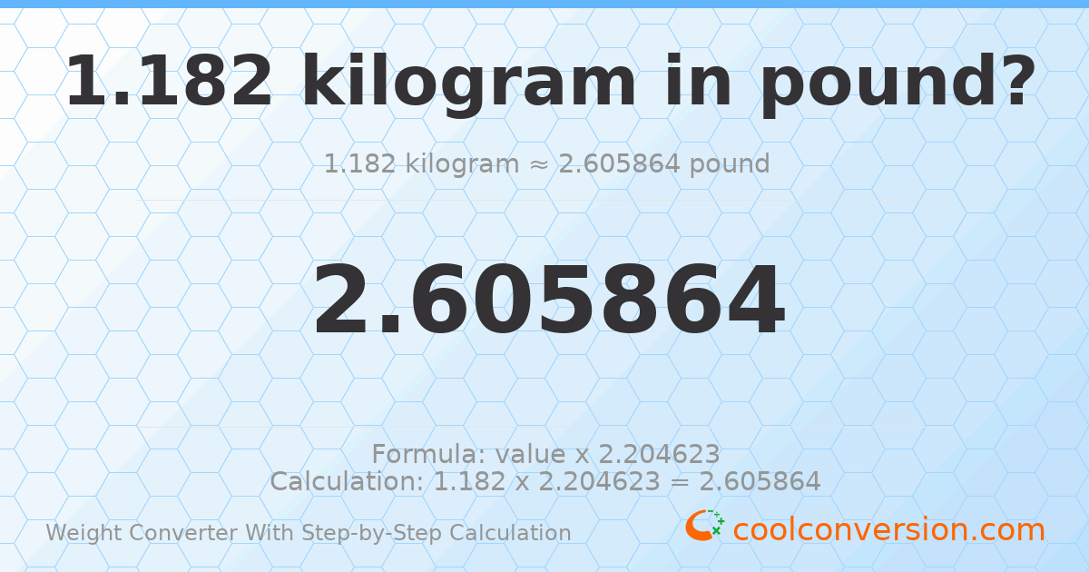 1.182 kilograms = 2.60586 pounds