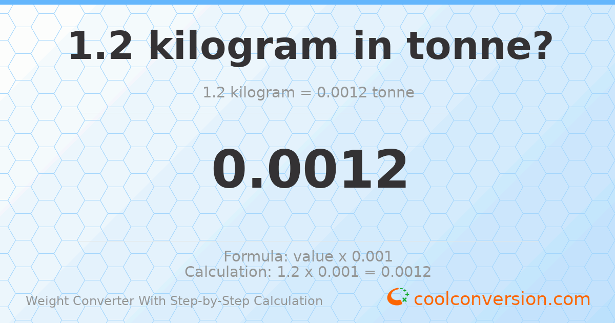 1.2 kilograms = 0.0012 tonnes