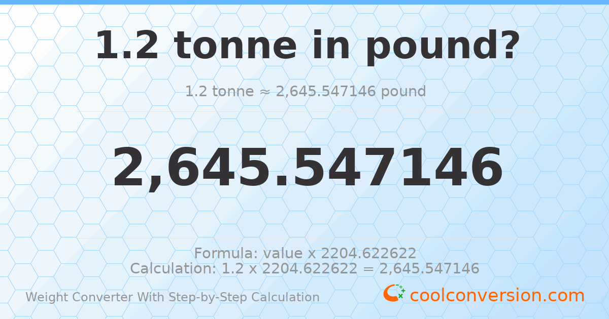 1.2 tonnes = 2645.55 pounds