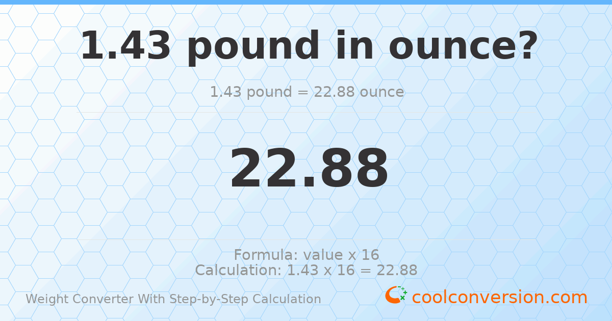 1.43 pounds = 22.88 ounces
