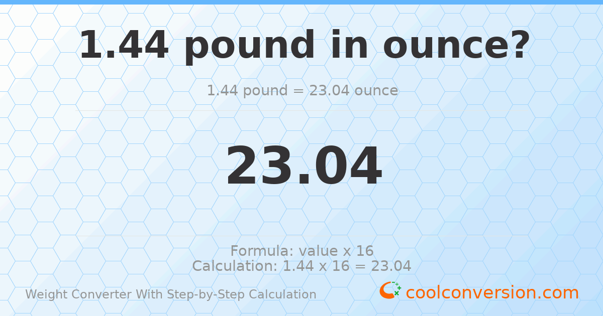 1.44 pounds = 23.04 ounces