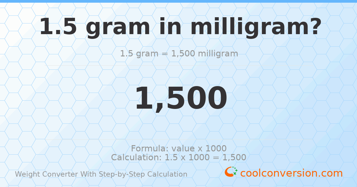 1.5 grams = 1500 milligrams