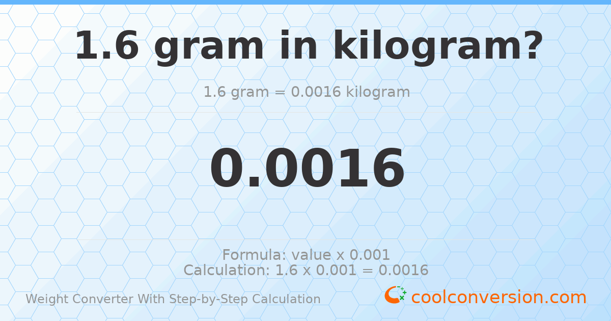 1.6 grams = 0.0016 kilograms
