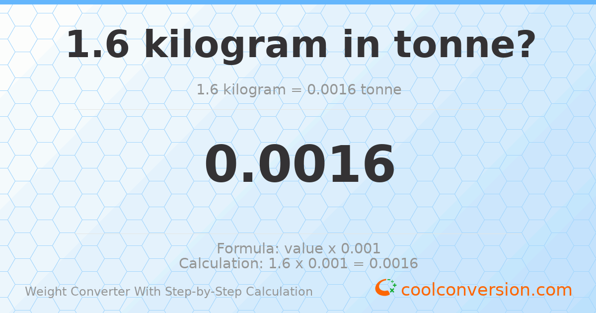 1.6 kilograms = 0.0016 tonnes
