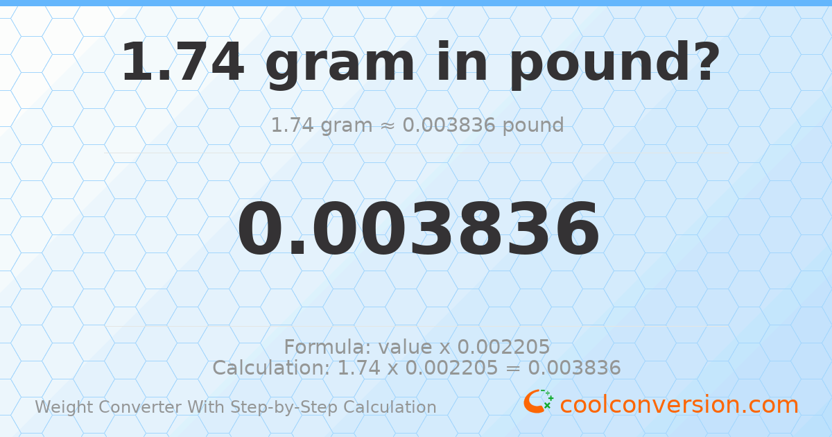 1.74 grams = 0.00383604 pounds