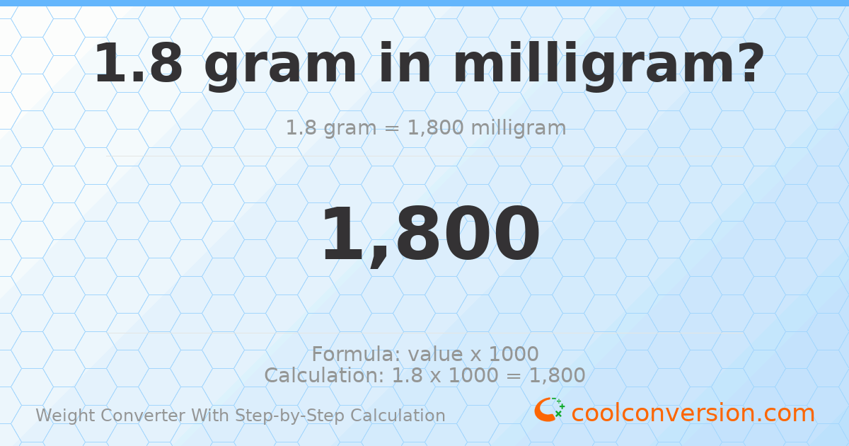 1.8 grams = 1800 milligrams