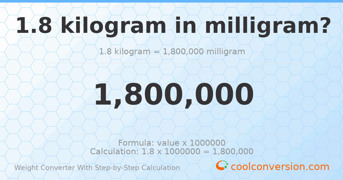1.8 kilograms = 1800000 milligrams