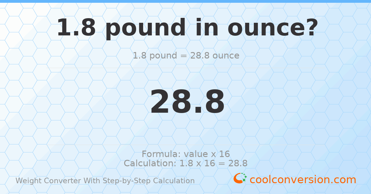 1.8 pounds = 28.8 ounces