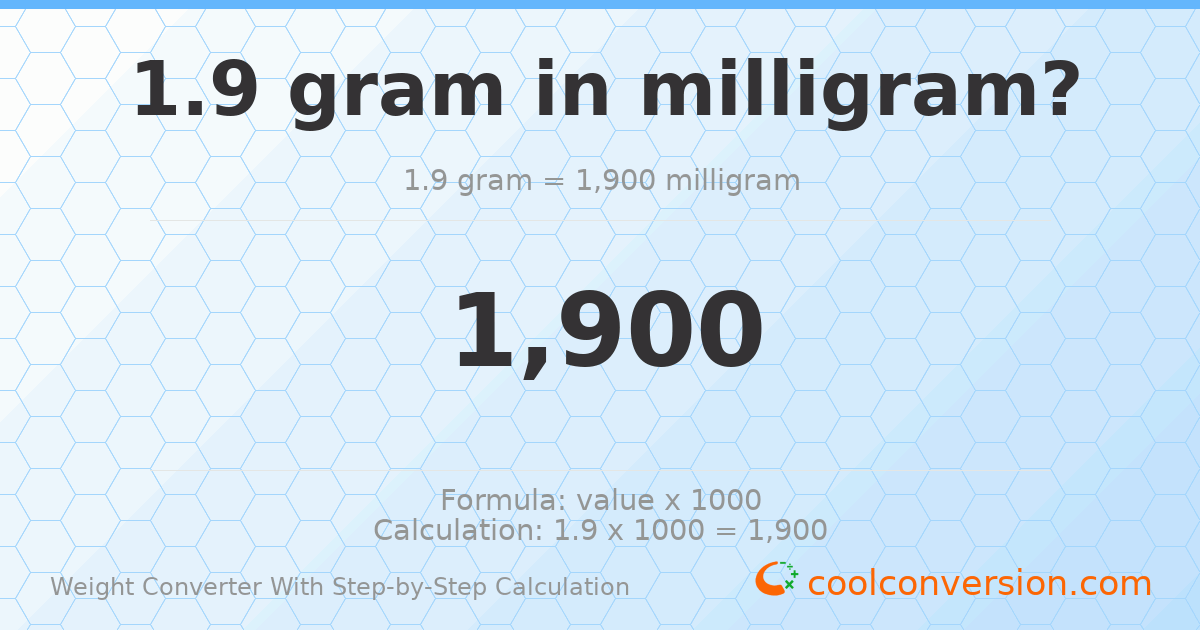 1.9 grams = 1900 milligrams
