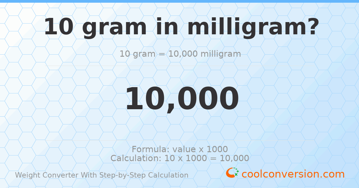 10 grams = 10000 milligrams