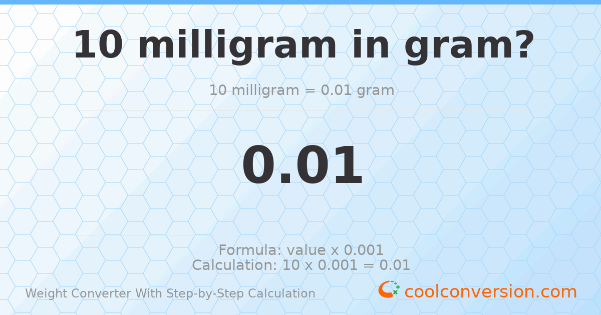 10 milligrams = 0.01 grams
