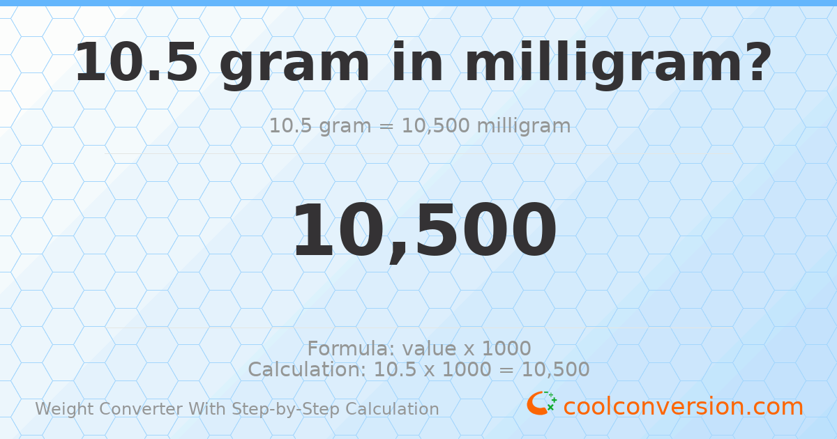 10.5 grams = 10500 milligrams