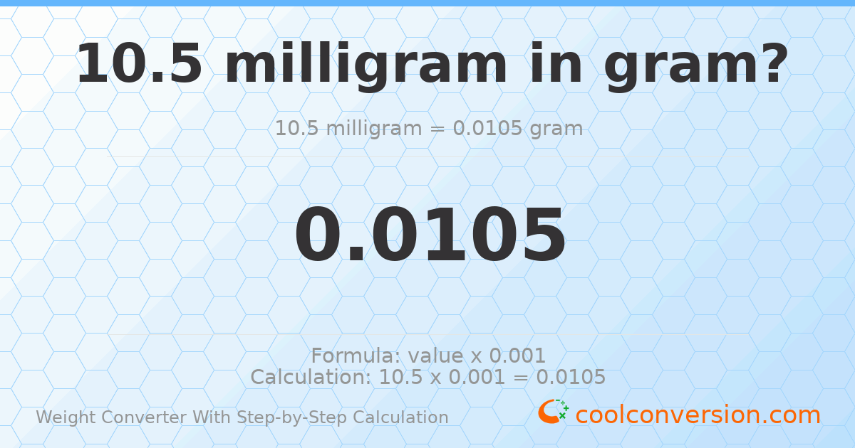 10.5 milligrams = 0.0105 grams