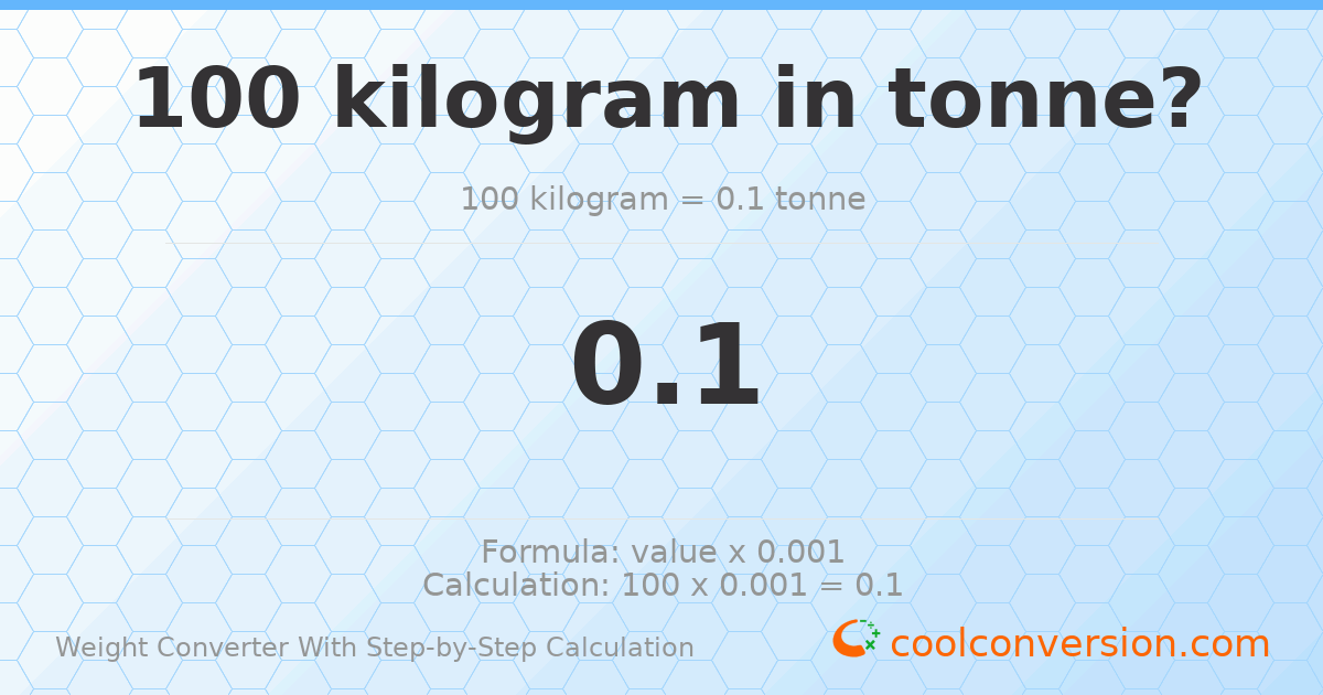 100 kilograms = 0.1 tonnes