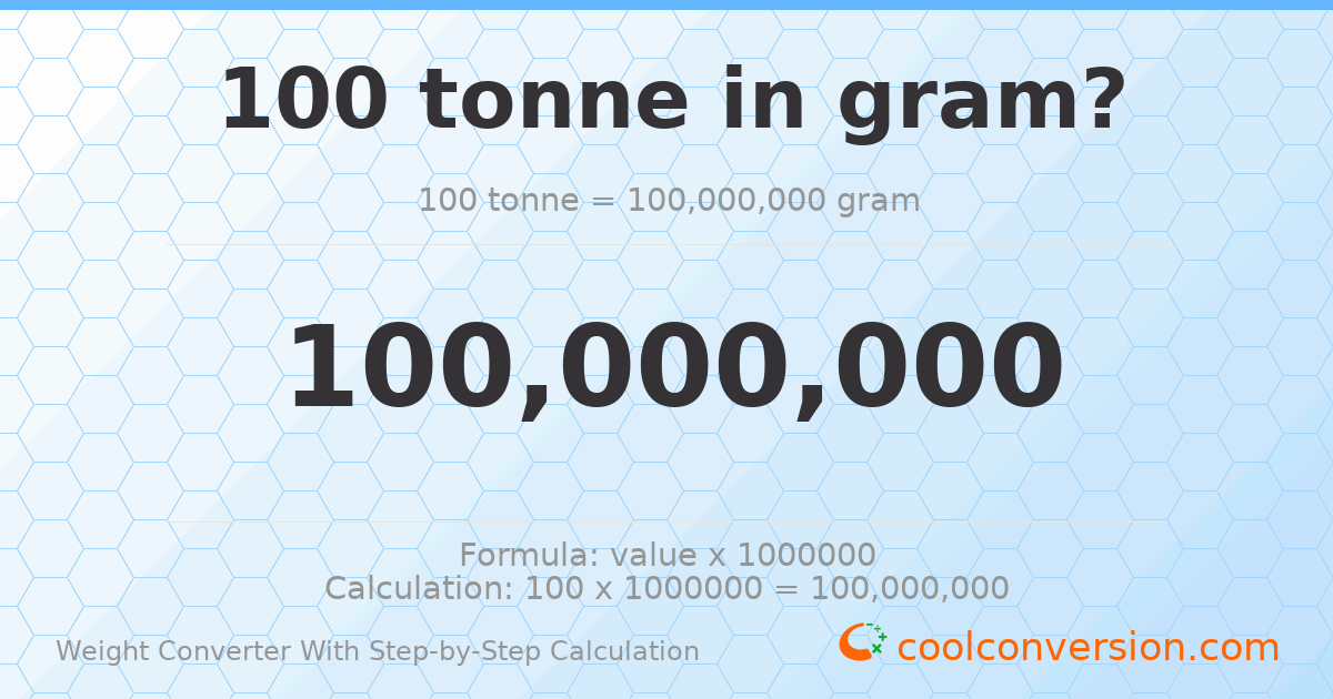 100 tonnes = 1 × 10⁸ grams